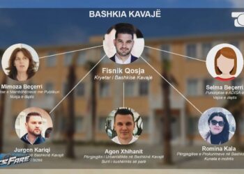 Emërime nepotike në Bashkinë Kavajë, Qosja punëson djalin e tezes, dhëndrin, krushkën në poste kyçe
