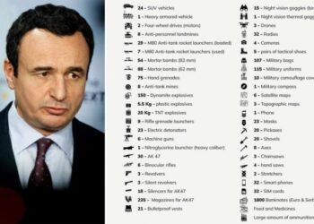 FOTOT/ Kurti publikon në detaje arsenalin e armëve të sekuestruara: Serbia, përgjegjësi për sponsorizimin e terrorizmit