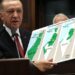 Erdogan akuzon fort Izraelin dhe publikon ndryshimin e hartës me Palestinën