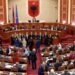 Kuvend/ Rrëzohen dy kërkesat e opozitës për ngritjen e komisioneve hetimore, s’miratohen as ndryshimet për ‘Zgjedhoren’