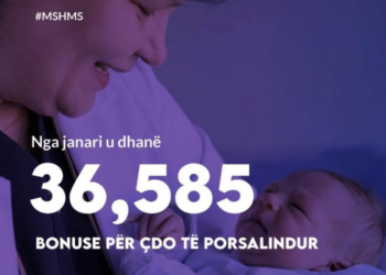 Bonusi për të porsalindurit, Koçiu: E kanë përfituar mbi 36 mijë familje