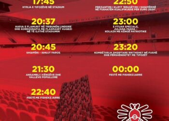 S’ka gjumë/ Kombëtarja “djeg” sonte “Air Albania”-n, FSHF zbardh programin festiv të kuqezinjve me tifozët në stadium