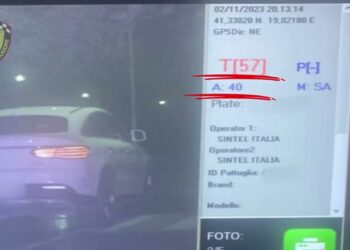 Radarë në Tiranë për shpejtësinë, Policia Rrugore: Tani rrugët monitorohen me autopatrulla civile