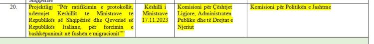 Marrëveshja për emigrantët me Italinë kalon për shqyrtim në Kuvend