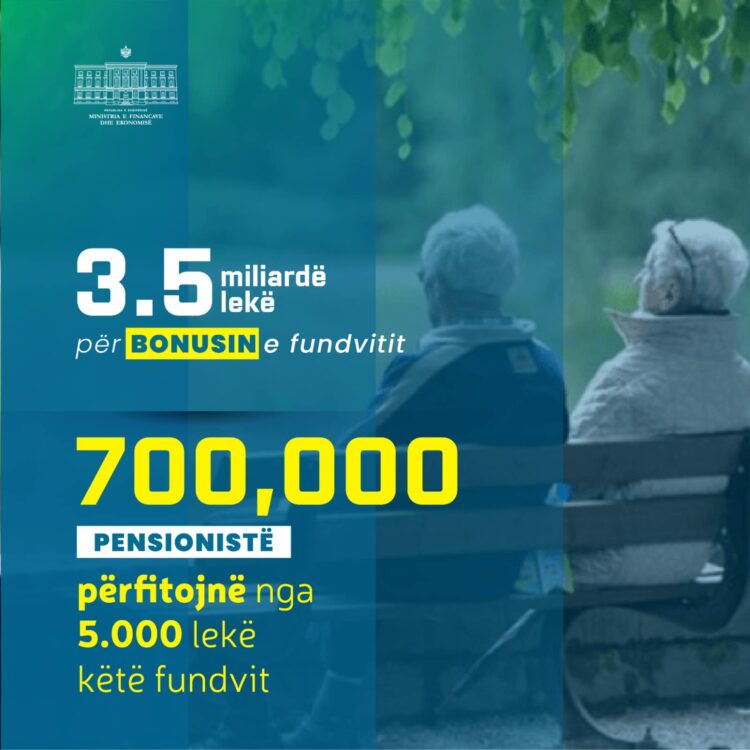 Miratohet bonusi i fundvitit, nga e hëna nis shpërndarja bashkë me pensionin e dhjetorit