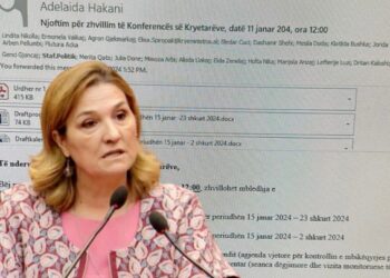 “Një batalion me sekretare, s’kanë kohë për një telefonatë?!”/ Açka akuzoi Nikollën se nuk e njoftoi, Kuvendi publikon e-malin zyrtar