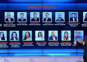 Analistët përzgjedhin kush janë 3 ministrat më të mirë dhe më të dështuar të qeverisë “Rama 2024”