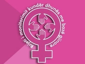 Deklarata e Shoqërisë Civile: Mekanizmat ekzistues të pamjaftueshëm për dhunën dixhitale