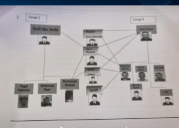 Sulmi ndaj Policisë në Kukës, SPAK mbyll hetimet për grupet siriane të trafikantëve të emigrantëve