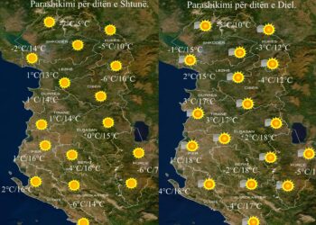 Parashikimi i motit për këtë fundjavë: Diell dhe rritje e lehtë e temperaturës