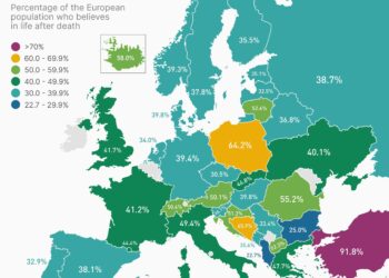 A besojnë evropianët te jeta pas vdekjes? Në Shqipëri 77,3% ateistë, kryeson Turqia me 91,8% besimtarë (HARTA)