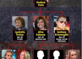 “Trashëgimi pushteti në stil perandorak”/ Zbulohet plani: Djali sekret mund të pasojë Putin në Kremlin