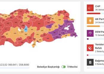 Rezultatet paraprake të zgjedhjeve në Turqi: Në Stamboll dhe Ankara kryeson CHP, AK e dyta