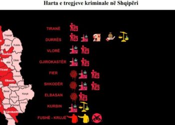 Raporti/ SPAK: Veçoritë e grupeve kriminale shqiptare nga Shkodra, në Vlorë! Harta ku veprojnë! Të përfshirë dhe biznesmenë të fuqishëm, lidhje me policë e zyrtarë
