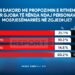 Gjobë kush nuk voton në zgjedhje: 64.7% e qytetarëve kundër propozimit të Rithemelimit