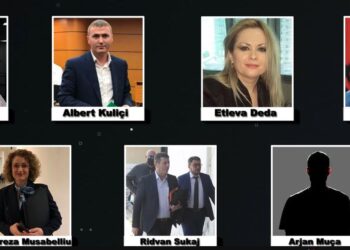 Janë kërcënuar për shkak të detyrës, 13 prokurorë dhe 2 gjyqtarë në mbrojtje të posaçme