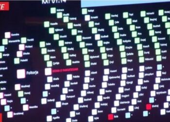 Deputetët demokratë Shehaj e Sula votuan kundër, opozita s’mori pjesë në votim