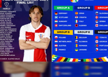 Zlatko Daliç i beson listës paraprake! Kroacia zgjedh 26 futbollistët që do të ketë në Euro2024
