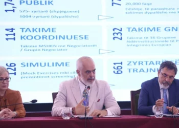 “Pjesa e zezë e administratës, turp kombëtar”, mesazhi i Ramës në grup: Inkurajoj prokurorët e SPAK që të merren me ta…!