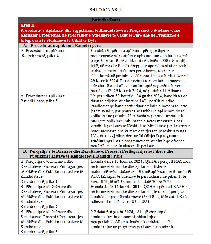 Aplikimi për universitete/Publikohet kalendari i procedurave për regjistrim, ja fazat që duhet të ndiqen