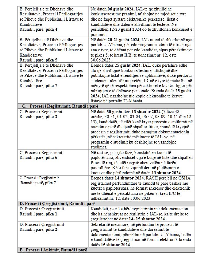 Aplikimi për universitete/Publikohet kalendari i procedurave për regjistrim, ja fazat që duhet të ndiqen