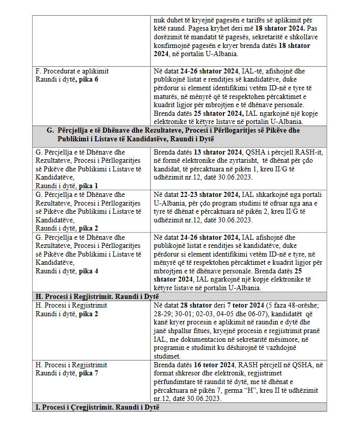 Aplikimi për universitete/Publikohet kalendari i procedurave për regjistrim, ja fazat që duhet të ndiqen