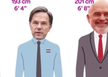 VIDEO / “Von Der Leyen më e shkurtra…”, Rama “lë pas” të gjithë liderët botërorë, renditet si më i gjati