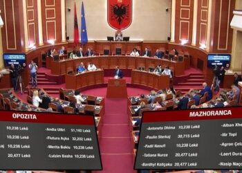 Deputetët nuk i shpëtojnë gjobave: Mungesat në seanca, arsyeja kryesore e sanksioneve