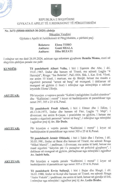 Apeli e dënoi me 1 vit burg, zbardhet vendimi i shkurtuar për Ervin Salianjin, rekursi në Gjykatën e Lartë…
