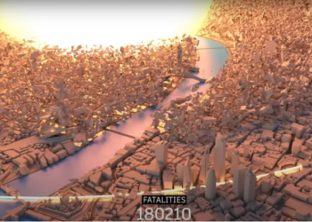 Putin kërcënon Britaninë? Mediat ruse publikojnë pamjet e simulimit të një sulmi me bombë atomike (VIDEO)
