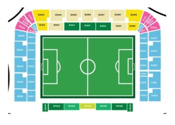 “Çmenduri” me çmimet e biletave për ndeshjes e Shqipërisë në Nations League, FSHF nis shitjen