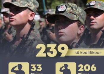 239 vajza dhe djem do të nisin stërvitjen individuale bazë për t’iu bashkuar FA-së, ministri Vengu: Rritja e pagave riktheu vëmendjen e të rinjve