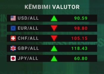 Euro pëson tjetër rënie, forcohet dollari
