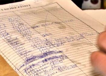 Shqiptarët vijojnë të blejnë ushqime me listë