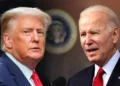 Trump apo Biden? Shqipëria ka pasur marrëdhënie më të ngushta ekonomike me…