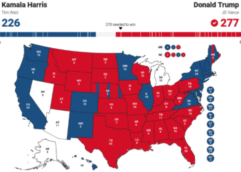 Me 270 arrihet fitorja, New York Times: Trump pritet të marrë 302 vota elektorale