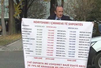 Kuvendi mblidhet për Buxhetin, Sula proteston me listën e çmimeve të shportës
