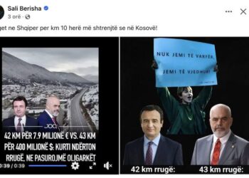 Lajmi i rremë që tregon aleancën mes Berishës dhe Kurtit në prag të zgjedhjeve