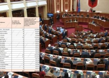 LISTA/ Munguan pa arsye, Kuvendi mban pagat e 21 deputetëve