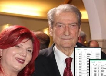 “Të manipuluara”/ Demokratët nuk kanë besim terk primaret, kandidatja për kryetare në degën nr.2 “nxjerr zbuluar” Berishën: Ç’duan votuesit nga Kukësi në Tiranë?