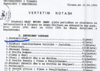 Diploma me pesa e prokurorit Dado, gazetari: Tani të gjithë nëpunësit të tregojnë notat