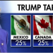 Nis zyrtarisht lufta e tarifave! Trump firmosi urdhrin për Kanadanë, Meksikën dhe Kinën, reagojnë tre vendet