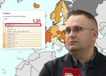Tkurret familja shqiptare, trendi negativ do sjellë pasoja social-ekonomike