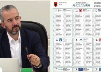 Fletë votimi si çarçaf në 11 Maj, Celibashi: Nuk e di si do t’ia bëjmë nëse të gjitha partitë sjellin kandidatë