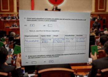 Të arrestuar për vjedhje, evazion fiskal dhe dëbime nga BE! Zbardhen formularët e 16 kandidatëve për deputetë që rrezikojnë “të digjen” nga dekriminalizimi