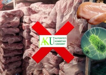 Shqiptarët konsumojnë 2.6 ton mish me salmonelë, AKU nuk gjen asgjë nëpër tregje