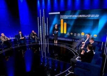 Nga Cikllopi te Frojdi: Jetët paralele të paneleve në netët e sondazheve