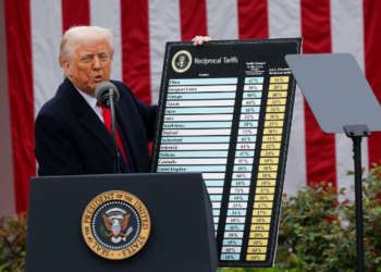 Pse Trump la jashtë tarifave Rusinë, Bjellorusinë dhe Korenë e Veriut? Përgjigjet Shtëpia e Bardhë