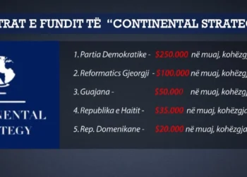 Kontrata e PD, më e shtrenjta! Lobimi në USA, zbulohen klientët e “Continental Strategy”