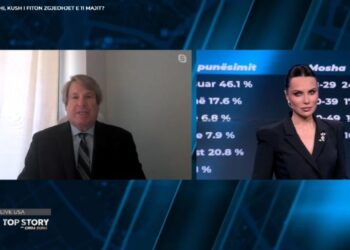 “Elektorati shqiptar, pak a shumë si ai amerikan”, McLaughlin: Ne i bëjmë sondazhe derë më derë, kampioni…